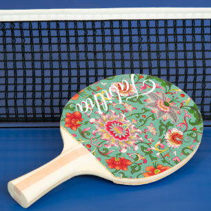 Raquette De Ping Pong South Kensington Museum IXXVII Nom chinois