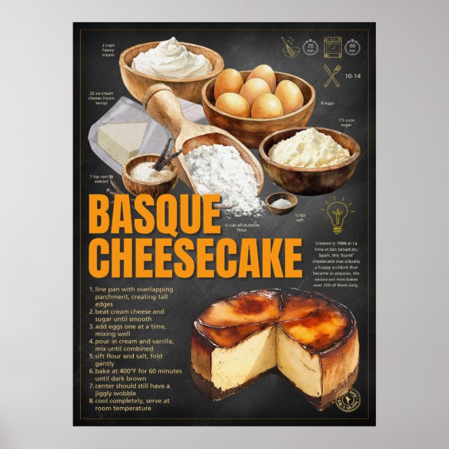 Recette basque Cheesecake Tableau Chalet Cuisine A (Devant)