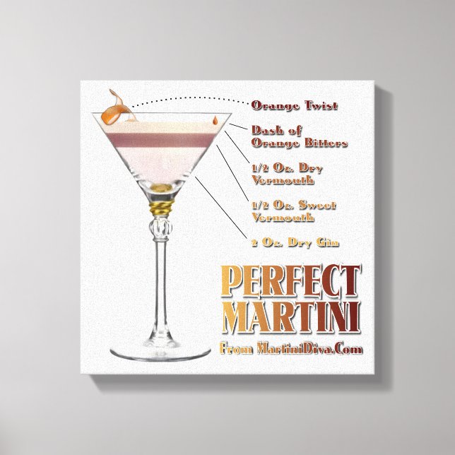 Recette de cocktail Martini parfait sur toile 12x1 (Recto)