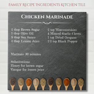 Recette familiale Ingrédients et notes Carreaux de