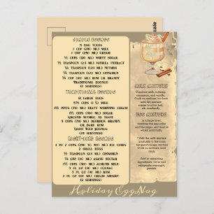 RECETTES D'OEUFS DE VACANCES Carte postale