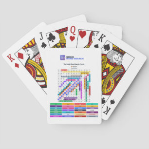 Recherche de mots rapide Jeu de cartes Mode Jour