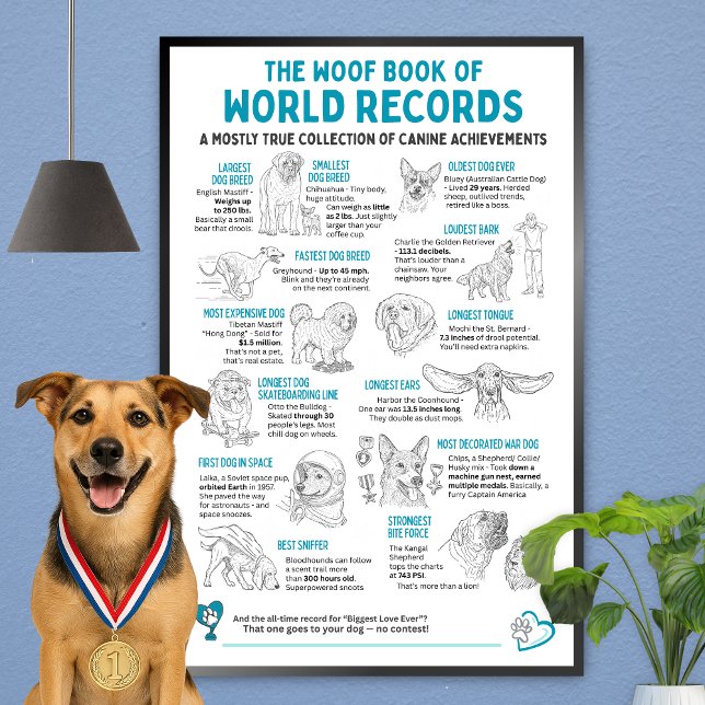 Records du Monde Canin - Affiche de Chien Drôle (Créateur téléchargé)