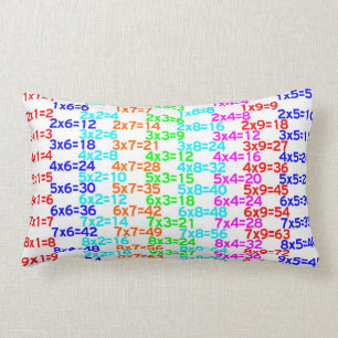 Rectangle Coussin final de Tableau de multiplication