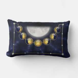 Rectangle Un mois dans la vie du Coussin de la Lune