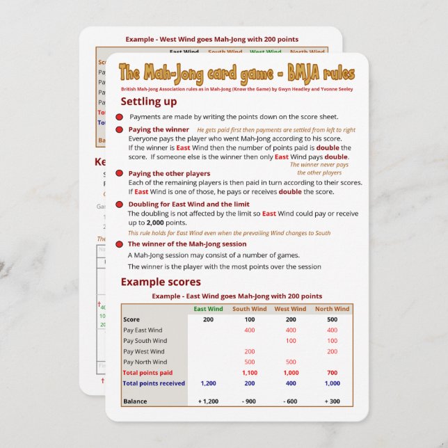 Règles de jeu de carte - arrangeant (Devant / Derrière)