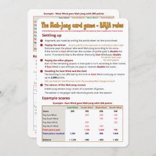 Règles de jeu de carte - arrangeant