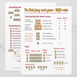 Règles de jeu de carte de gros caractères -