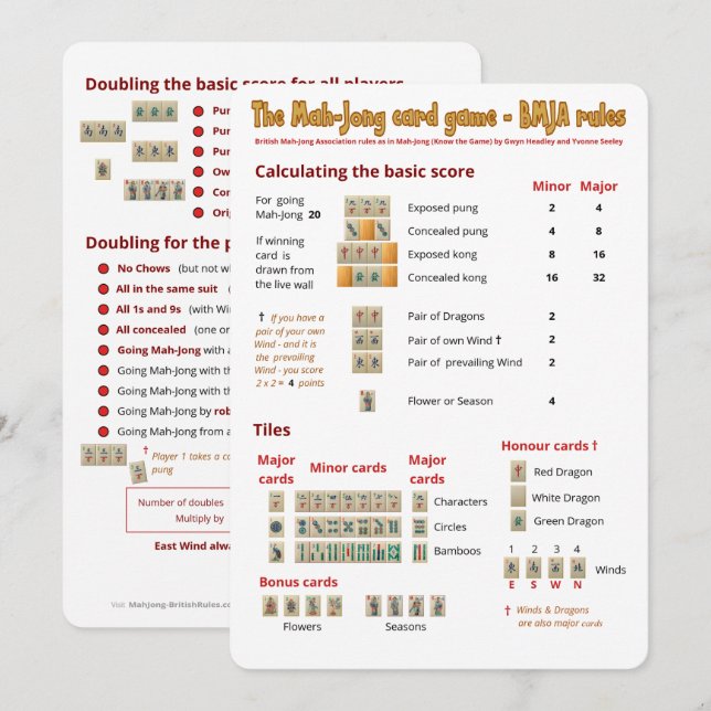 Règles de jeu de carte - marquant (Devant / Derrière)