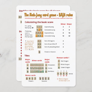 Règles de jeu de carte - marquant