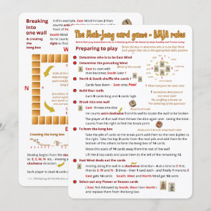 Règles de jeu de carte - préparant pour jouer