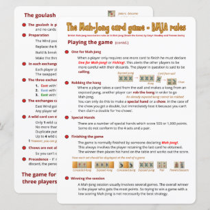 Règles de jeu de cartes à grande impression - Joue