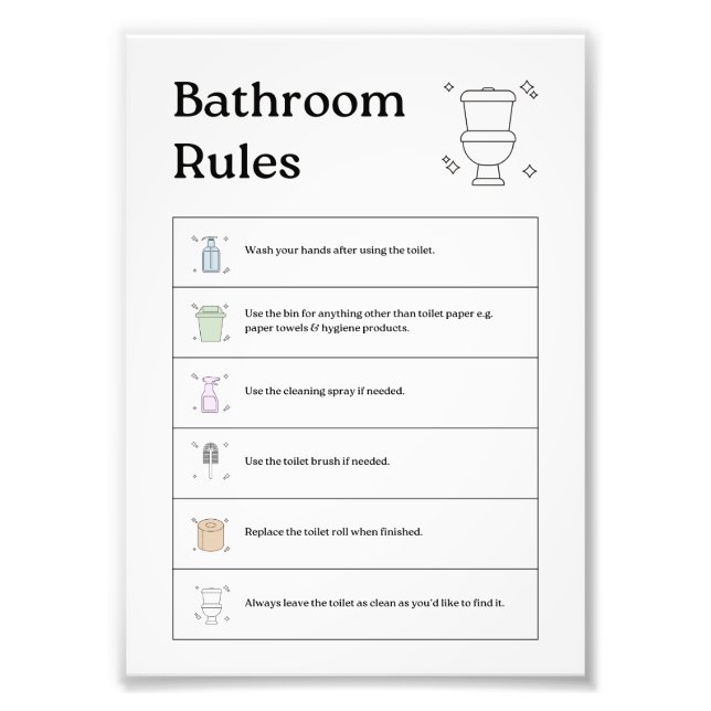 Règles de salle de bain Essentiel Etiquette Poster (Devant)
