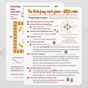 Règles du jeu de cartes à grande impression - Prép