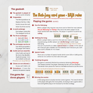 Règles du jeu de cartes - Jouer au jeu (2)