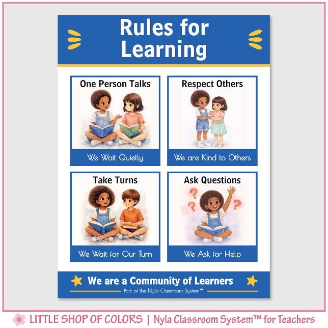 Règles pour l'Apprentissage Tableau d'Ancrage pour (Créateur téléchargé)