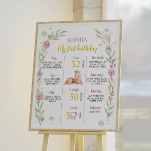 Reindeer Noël Anniversaire Fête Jalon Poster