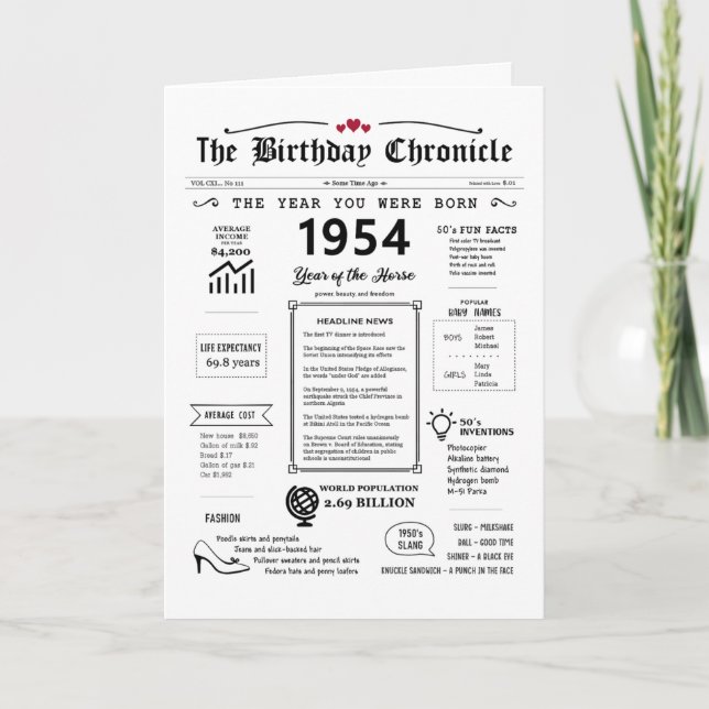 Remerciements 1954 L'Année De Votre Naissance Carte D'Anniversai (Devant)