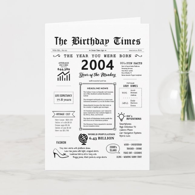 Remerciements 2004 L'Année De Votre Naissance Carte D'Anniversai (Devant)