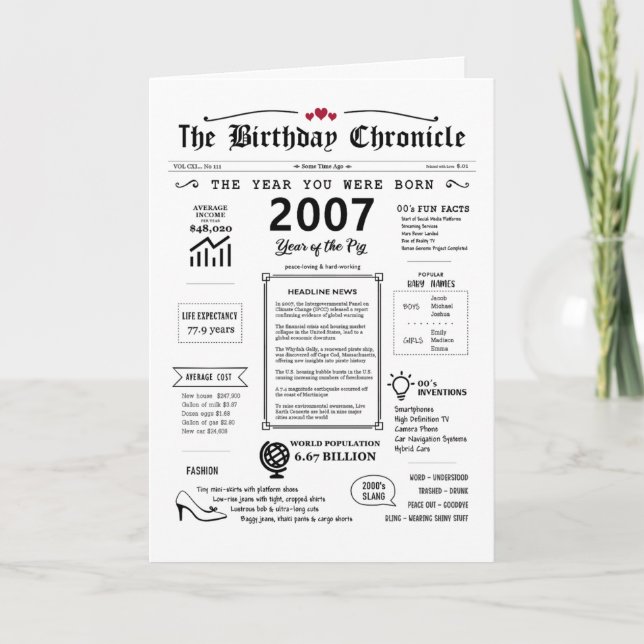 Remerciements 2007 L'Année De Votre Naissance Carte D'Anniversai (Devant)