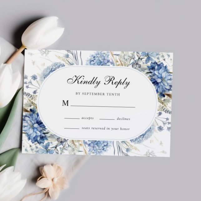 Réponse de l'invité Hydrangea Bleu (Créateur téléchargé)