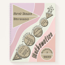 Retour Au Carnet Spiral Mathématique