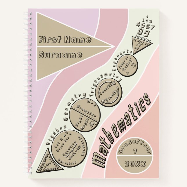 Retour Au Carnet Spiral Mathématique (Devant)