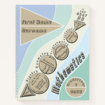 Retour Au Carnet Spiral Mathématique