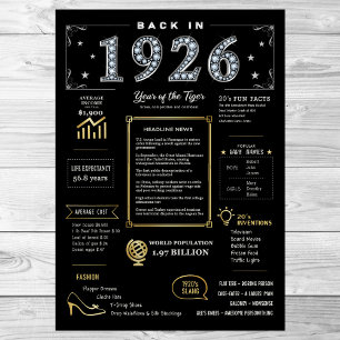 Retour En 1926 Poster Imprimable, 1926 Symbole D'A