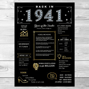 Retour En 1941 Poster Imprimable, 1941 Symbole D'A