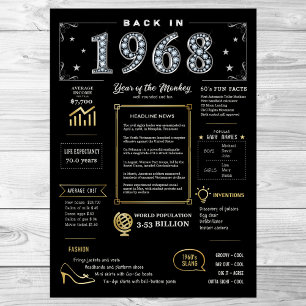Retour En 1968 Poster Imprimable, 1968 Symbole D'A