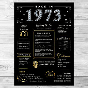 Retour En 1973 Poster Imprimable, 1973 Symbole D'A