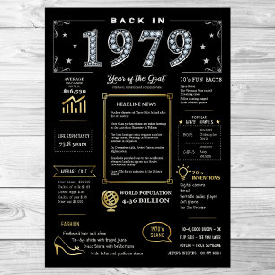 Retour En 1979 Poster Imprimable, 1979 Symbole D'A