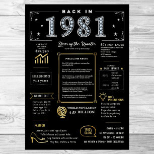 Retour En 1981 Poster Imprimable, 1981 Symbole D'A