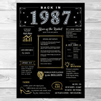 Retour En 1987 Poster Imprimable, 1987 Symbole D'A