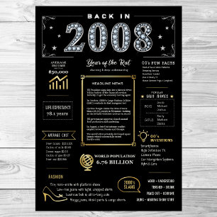 Retour En 2008 Poster Imprimable, Signal D'Anniver