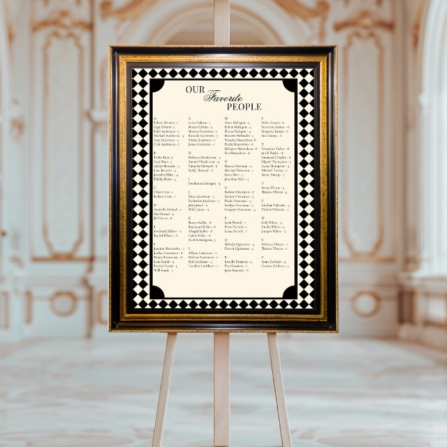 Retro Alphabetical Wedding Seating Chart Poster (Créateur téléchargé)