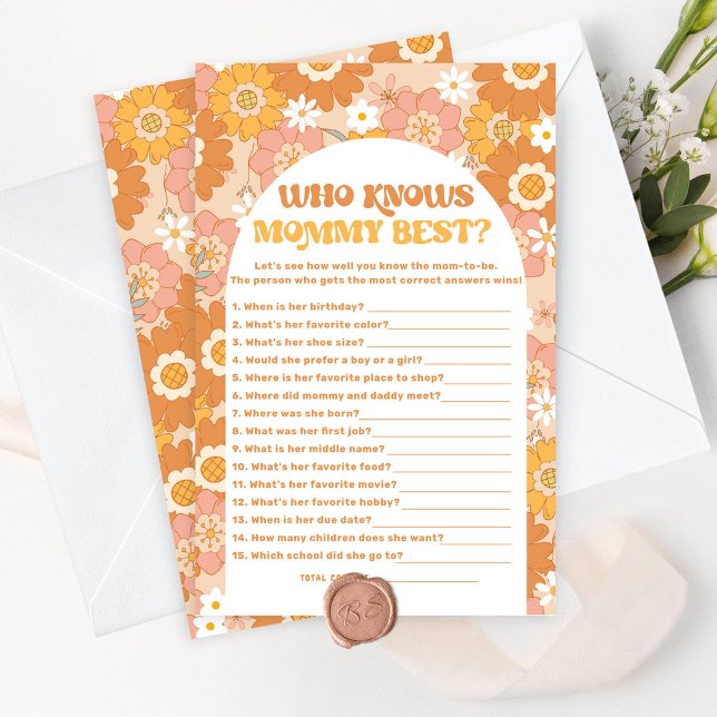 Retro super Qui connaît maman meilleur jeu (Créateur téléchargé)