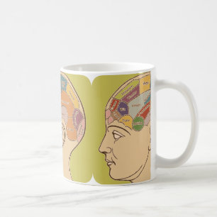 Rétro tasse de diagramme de phrénologie