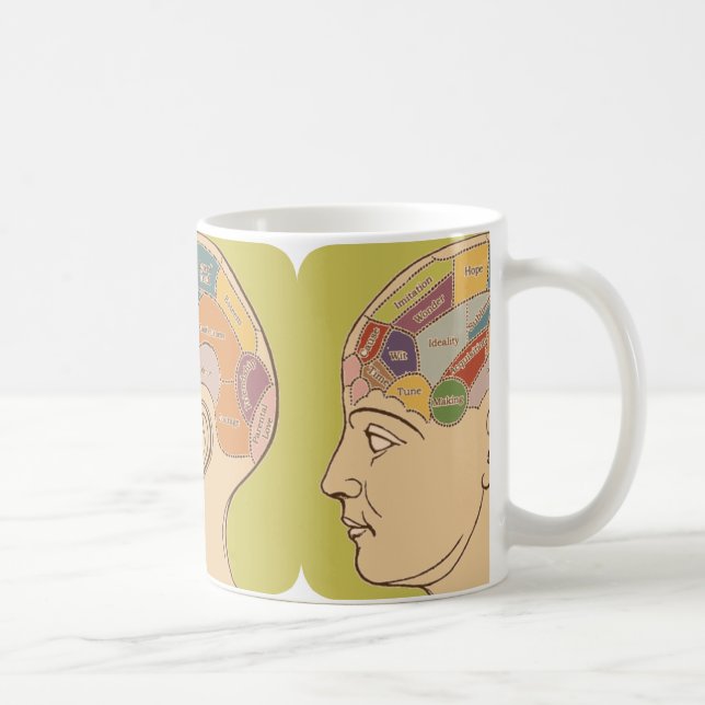 Rétro tasse de diagramme de phrénologie (Droite)