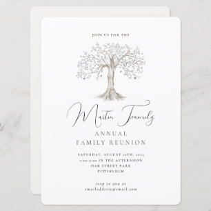 Réunion classique en famille