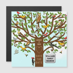 Réunion Familiale Enregistrer La Date