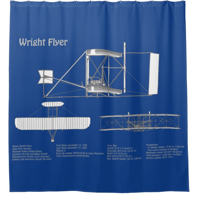 Rideaux De Douche Circulaire Wright - Plan de dessin du plan d'avion (Devant)