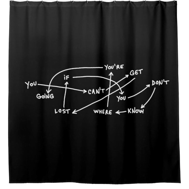 Rideaux De Douche citation texte mots graphique schéma motivation d' (Devant)