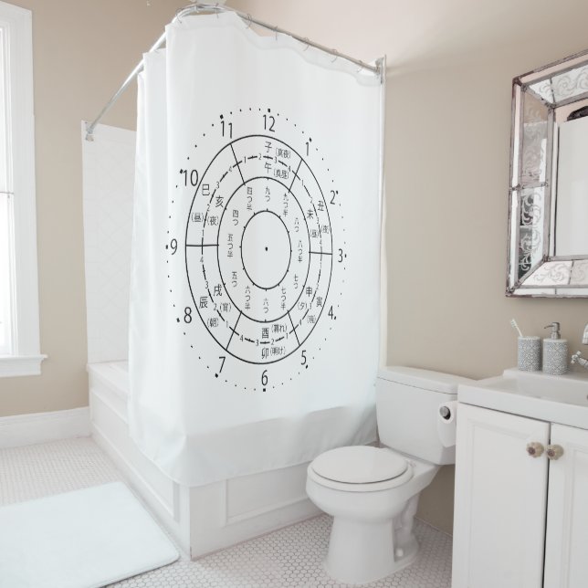 Rideaux De Douche horloge (En situation)