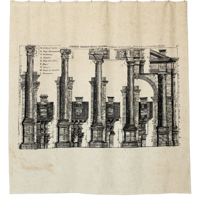 Rideaux De Douche Les cinq classes d'architecture, 1725 (Devant)