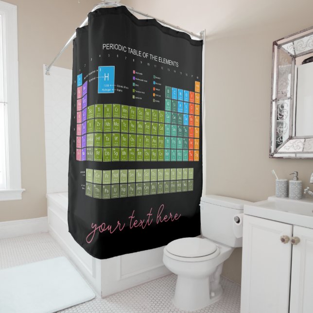Rideaux De Douche Periodic Table Of The Elements engl. language (En situation)