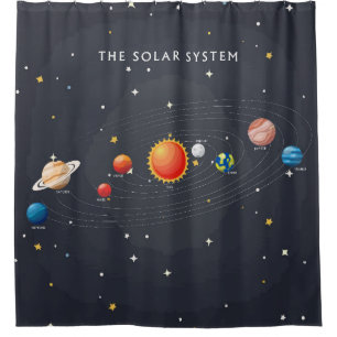 Rideaux De Douche Planètes du système solaire
