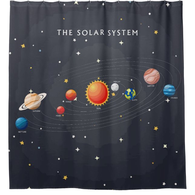 Rideaux De Douche Planètes du système solaire (Devant)