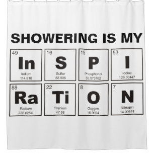 Rideaux De Douche Tableau chimique périodique des éléments : InSPIRa